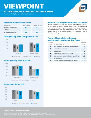 2017 Mid-Year Viewpoint Phoenix Hospitality Report