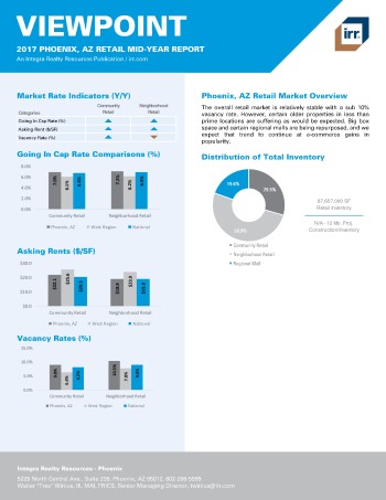 2017 Mid-Year Viewpoint Phoenix Retail Report