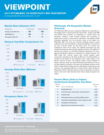 2017 Mid-Year Viewpoint Pittsburgh Hospitality Report