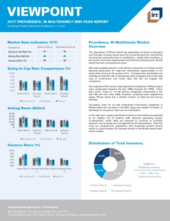 2017 Mid-Year Viewpoint Providence Multifamily Report