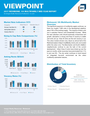 2017 Mid-Year Viewpoint Richmond Multifamily Report