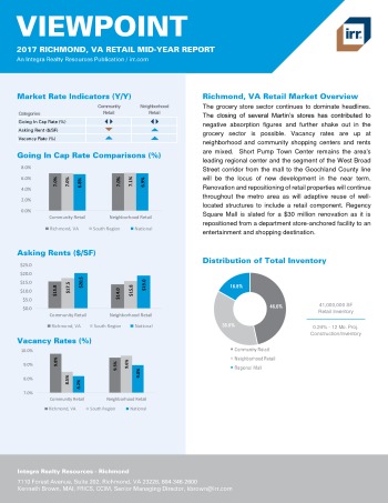2017 Mid-Year Viewpoint Richmond Retail Report