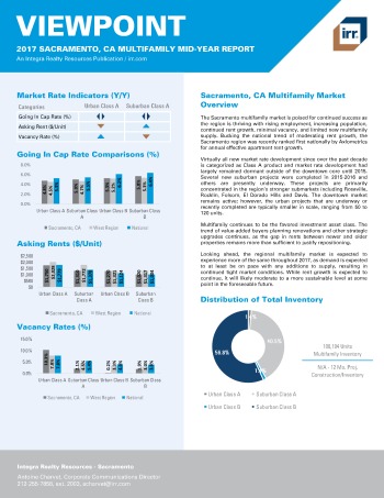 2017 Mid-Year Viewpoint Sacramento Multifamily Report