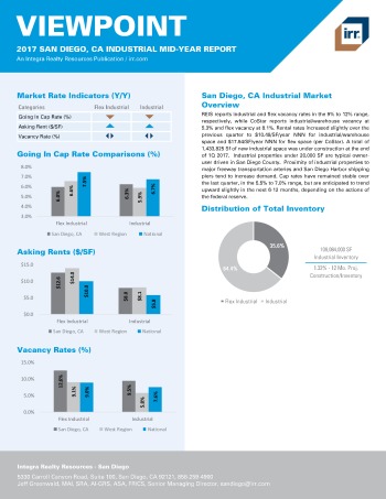 2017 Mid-Year Viewpoint San Diego Industrial Report