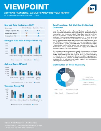2017 Mid-Year Viewpoint San Francisco Multifamily Report