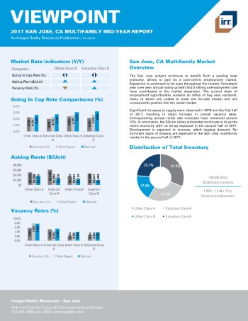2017 Mid-Year Viewpoint San Jose Multifamily Report