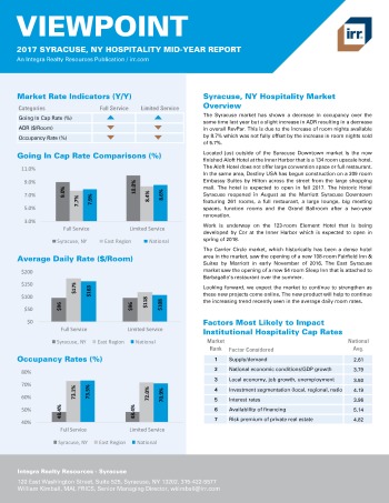 2017 Mid-Year Viewpoint Syracuse Hospitality Report