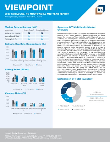 2017 Mid-Year Viewpoint Syracuse Multifamily Report
