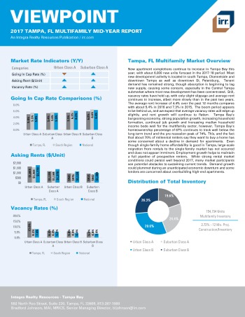 2017 Mid-Year Viewpoint Tampa Multifamily Report