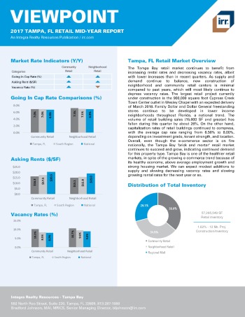 2017 Mid-Year Viewpoint Tampa Retail Report