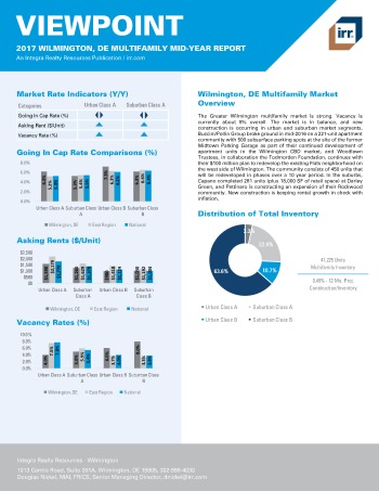 2017 Mid-Year Viewpoint Wilmington Multifamily Report