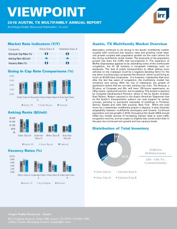 2018 Viewpoint Austin Multifamily Report