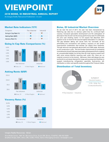 2018 Viewpoint Boise Industrial Report