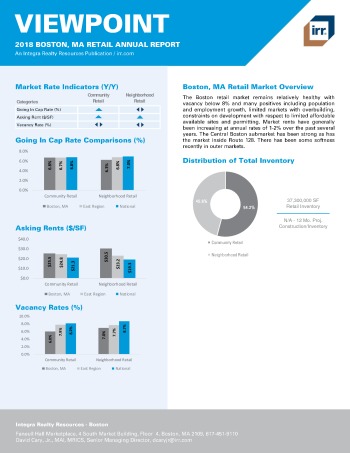 2018 Viewpoint Boston Retail Report