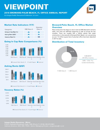 2018 Viewpoint Broward-Palm Beach Office Report
