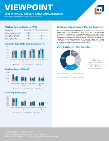 2018 Viewpoint Chicago Multifamily Report