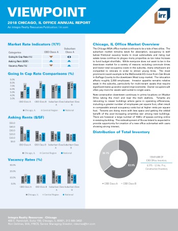 2018 Viewpoint Chicago Office Report