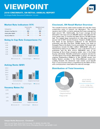 2018 Viewpoint Cincinnati Retail Report