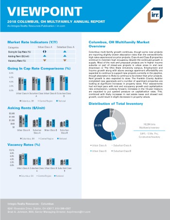 2018 Viewpoint Columbus Multifamily Report