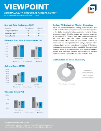 2018 Viewpoint Dallas Industrial Report