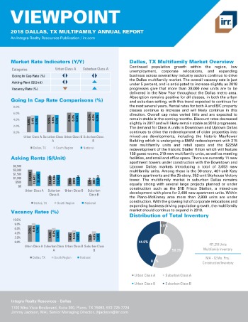 2018 Viewpoint Dallas Multifamily Report