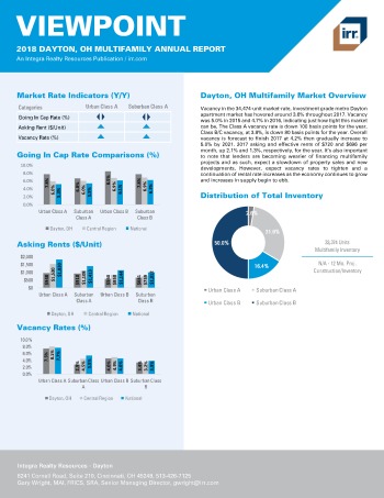 2018 Viewpoint Dayton Multifamily Report
