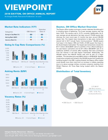 2018 Viewpoint Dayton Office Report