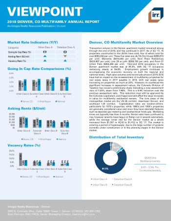 2018 Viewpoint Denver Multifamily Report