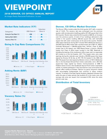 2018 Viewpoint Denver Office Report
