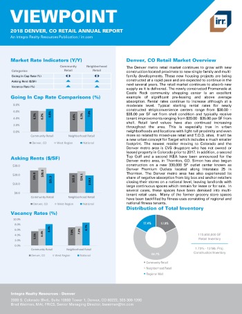 2018 Viewpoint Denver Retail Report