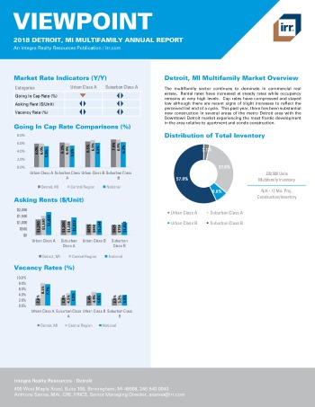 2018 Viewpoint Detroit Multifamily Report