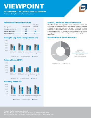 2018 Viewpoint Detroit Office Report