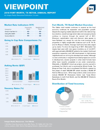 2018 Viewpoint Fort Worth Retail Report