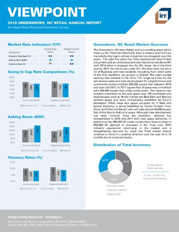 2018 Viewpoint Greensboro Retail Report