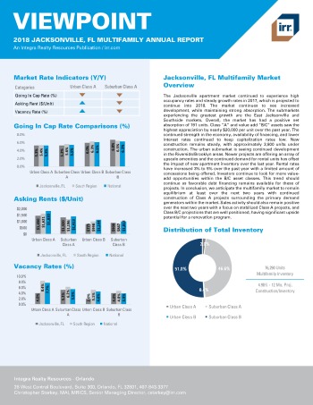 2018 Viewpoint Jacksonville Multifamily Report