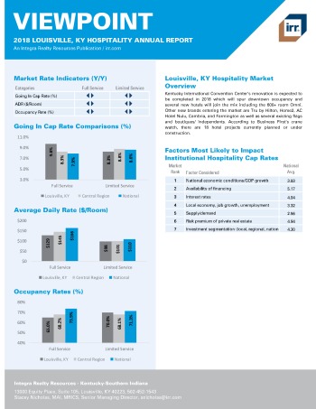 2018 Viewpoint Louisville Hospitality Report