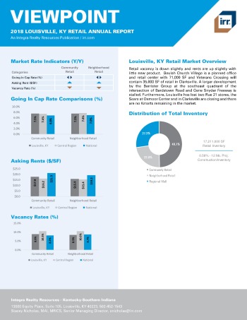2018 Viewpoint Louisville Retail Report