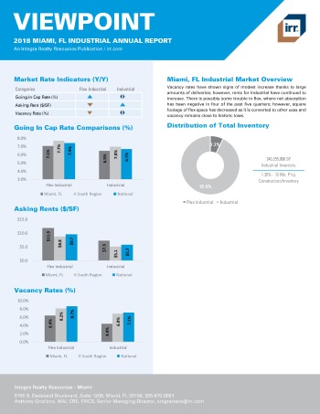 2018 Viewpoint Miami Industrial Report