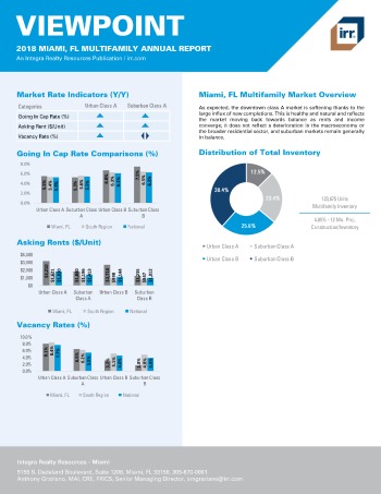 2018 Viewpoint Miami Multifamily Report