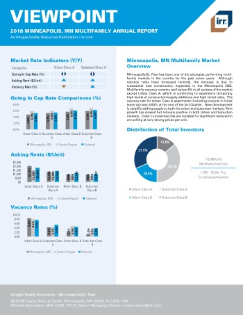 2018 Viewpoint Minneapolis Multifamily Report