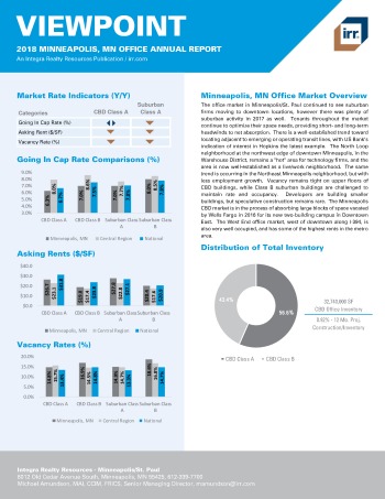 2018 Viewpoint Minneapolis Office Report