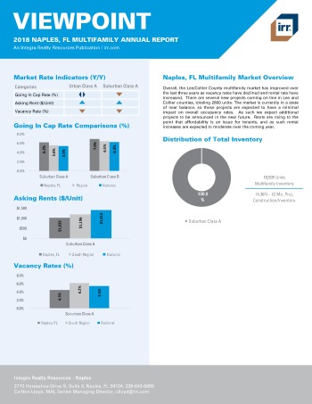 2018 Viewpoint Naples Multifamily Report