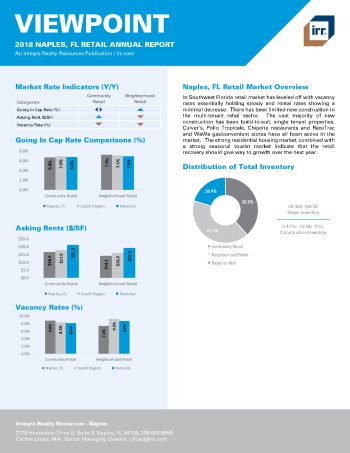2018 Viewpoint Naples Retail Report
