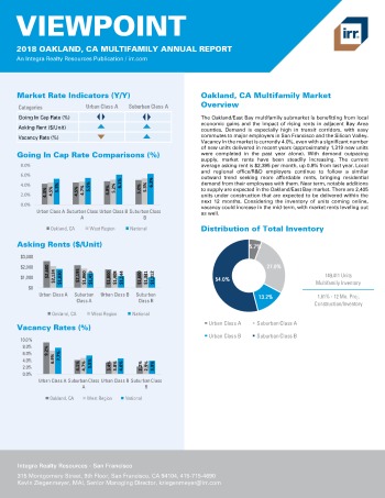 2018 Viewpoint Oakland Multifamily Report