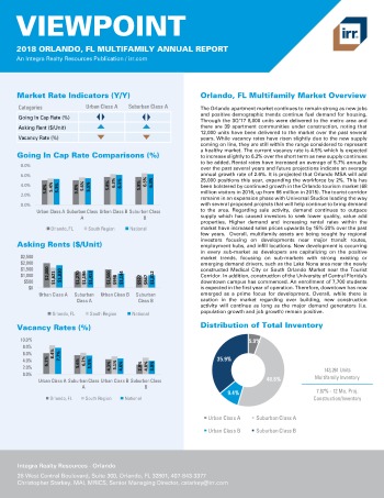 2018 Viewpoint Orlando Multifamily Report