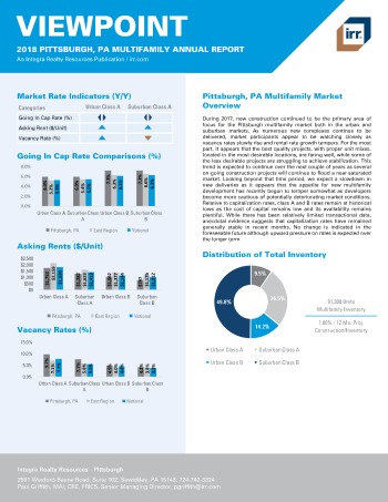 2018 Viewpoint Pittsburgh Multifamily Report