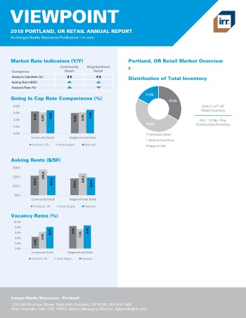 2018 Viewpoint Portland Retail Report