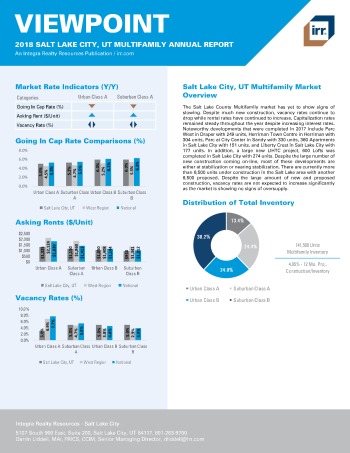 2018 Viewpoint Salt Lake City Multifamily Report