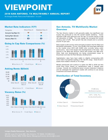 2018 Viewpoint San Antonio Multifamily Report