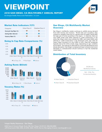 2018 Viewpoint San Diego Multifamily Report